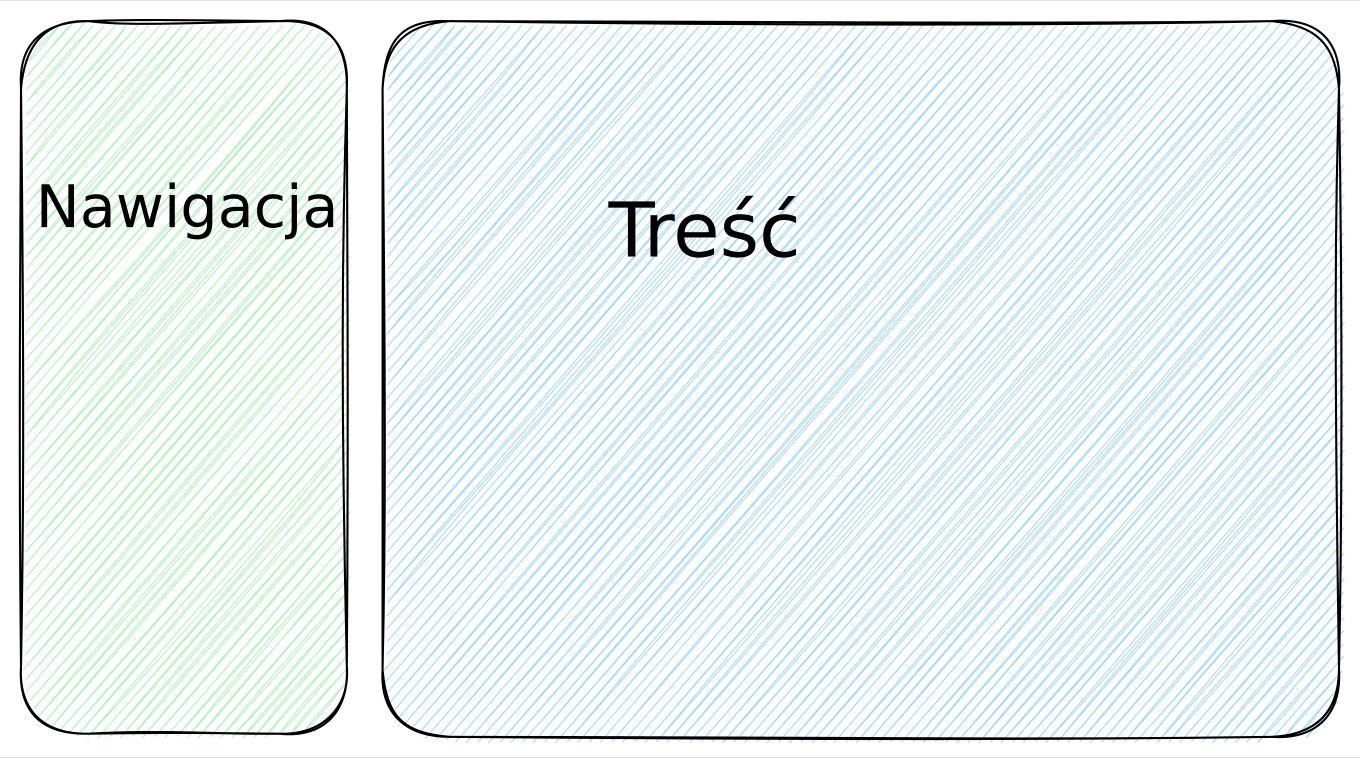 Prosty layout strony składający się z dwóch kolumn: z lewej strony znajduje się wąska nawigacja, natomiast z prawej strony – szeroki kontener na treść.